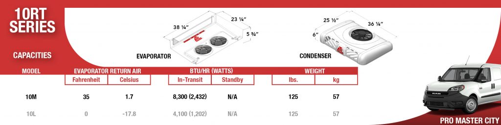 欢迎加入ATC10RT屋顶制冷系统为DODGE Promaster城市。