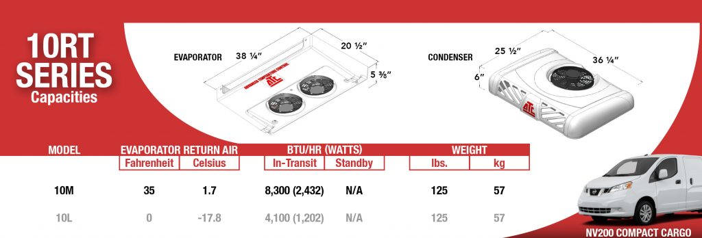 欢迎加入ATC10RT屋顶制冷系统，用于Compact Nissan NV200