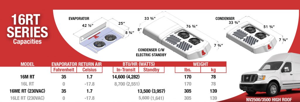欢迎加入ATC16RT屋顶制冷系统为高屋顶NISAN NV2500 / 3500。